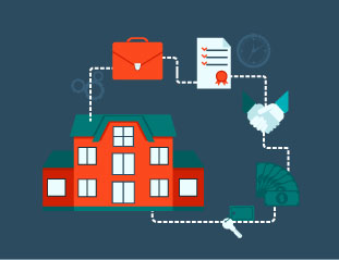 Fiche metier gestionnaire locatif